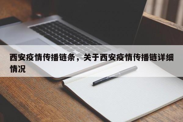 西安疫情传播链条，关于西安疫情传播链详细情况