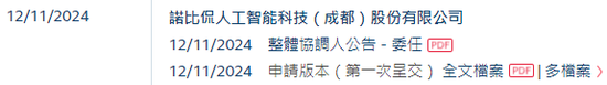 诺比侃科技来自四川成都 拟赴香港上市 中金独家保荐