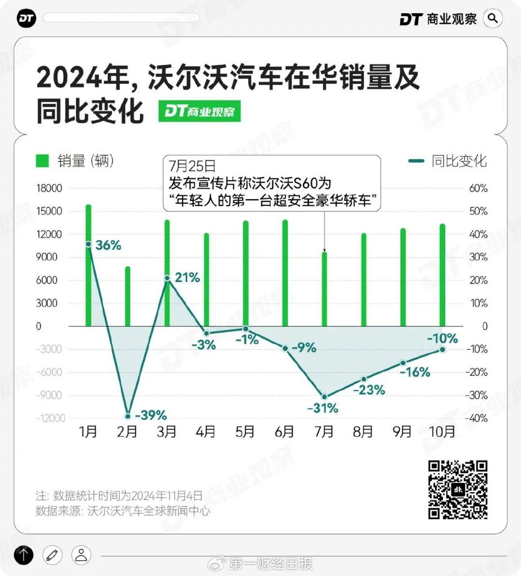 月薪几万，才配拥有“年轻人的第一台车”？