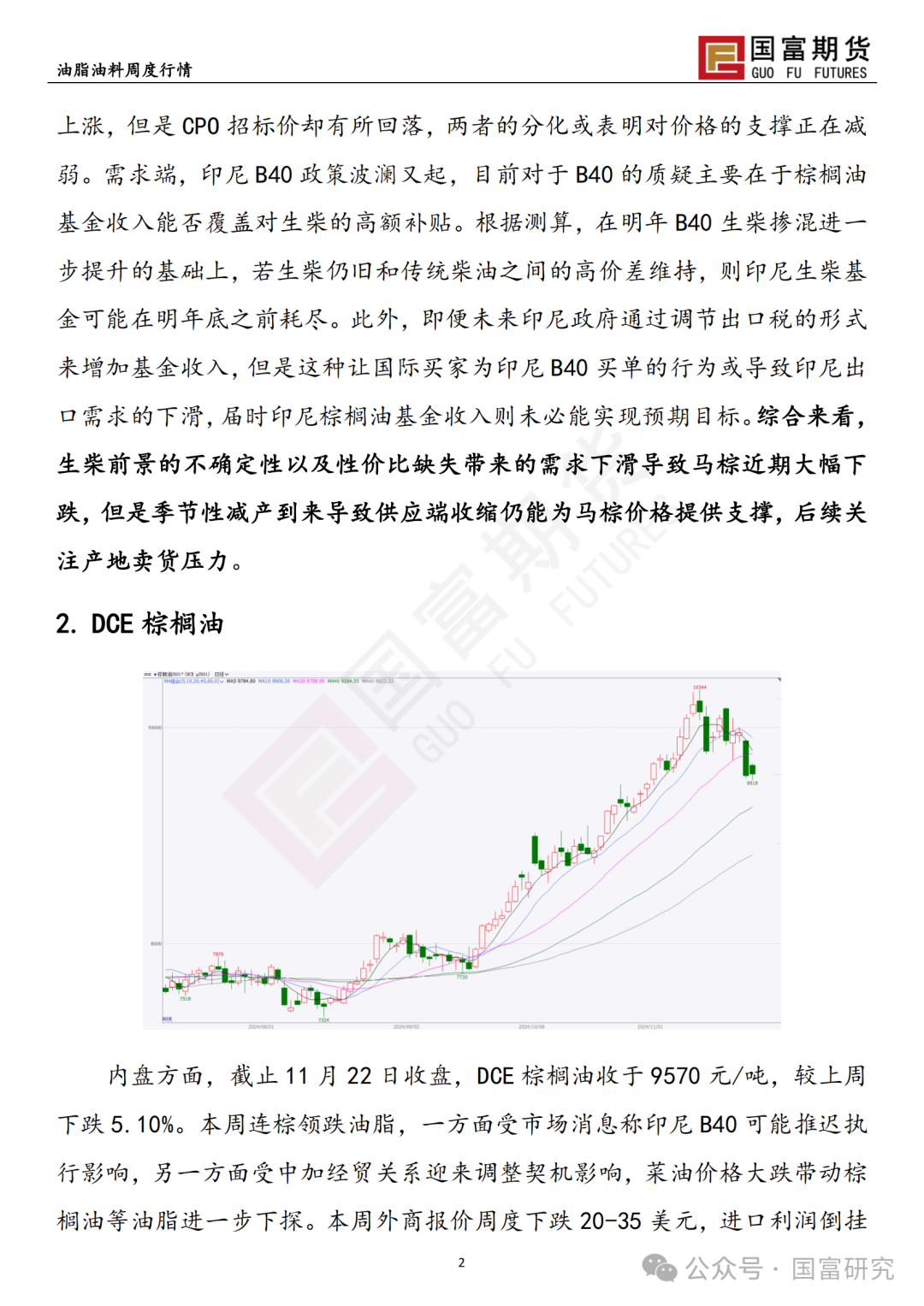 【国富棕榈油研究周报】印尼B40波澜又起，棕榈油回调仍有支撑