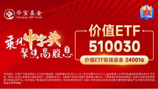 高股息节节攀升，价值ETF（510030）收涨1.55%，标的指数超9成成份股飘红！