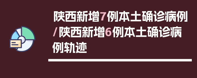 陕西新增7例本土确诊病例/陕西新增6例本土确诊病例轨迹
