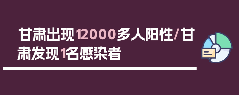 甘肃出现12000多人阳性/甘肃发现1名感染者