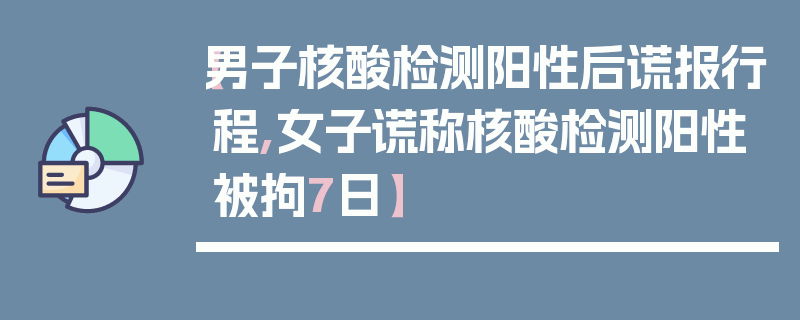 【男子核酸检测阳性后谎报行程,女子谎称核酸检测阳性被拘7日】