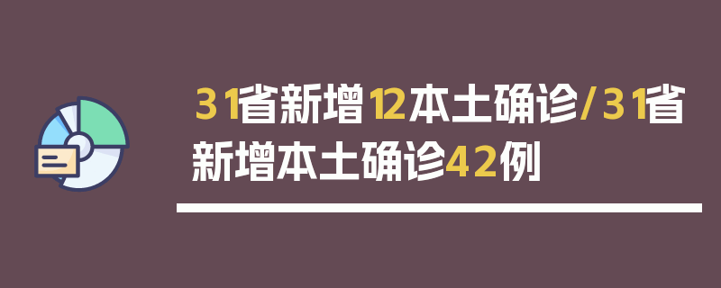 31省新增12本土确诊/31省新增本土确诊42例