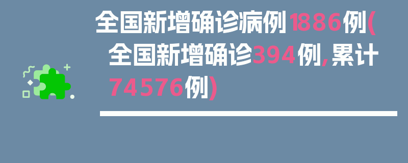 全国新增确诊病例1886例(全国新增确诊394例,累计74576例)