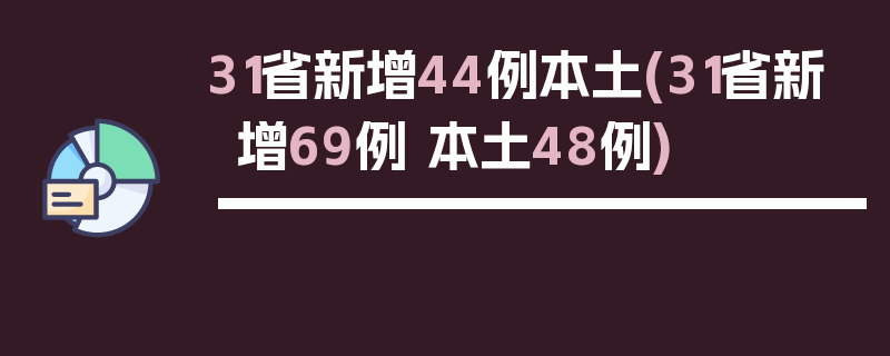 31省新增44例本土(31省新增69例 本土48例)
