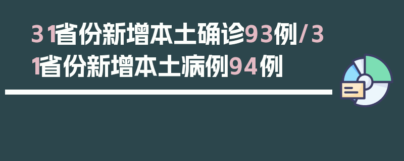 31省份新增本土确诊93例/31省份新增本土病例94例