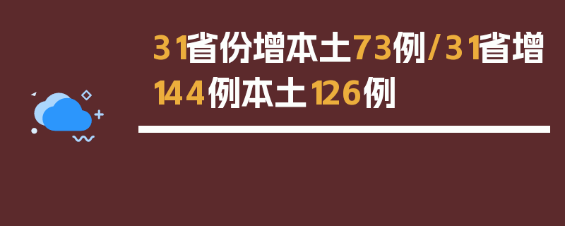 31省份增本土73例/31省增144例本土126例