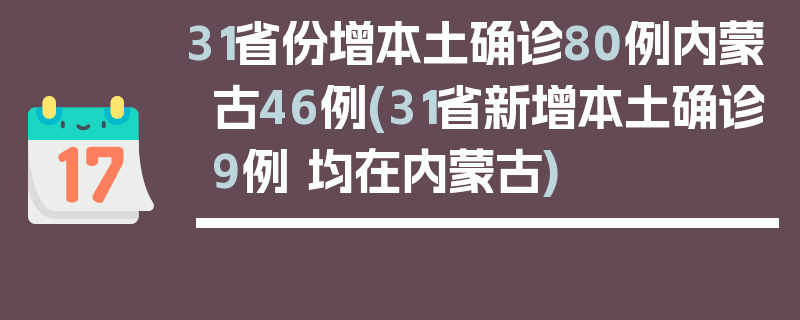 31省份增本土确诊80例内蒙古46例(31省新增本土确诊9例 均在内蒙古)