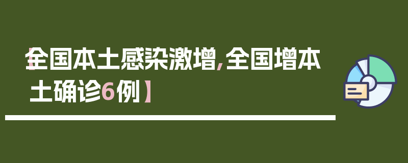【全国本土感染激增,全国增本土确诊6例】