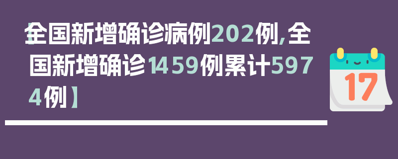 【全国新增确诊病例202例,全国新增确诊1459例累计5974例】
