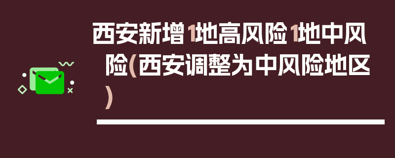 西安新增1地高风险1地中风险(西安调整为中风险地区)