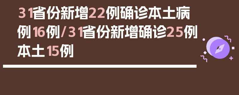 31省份新增22例确诊本土病例16例/31省份新增确诊25例本土15例
