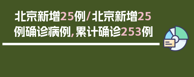 北京新增25例/北京新增25例确诊病例,累计确诊253例