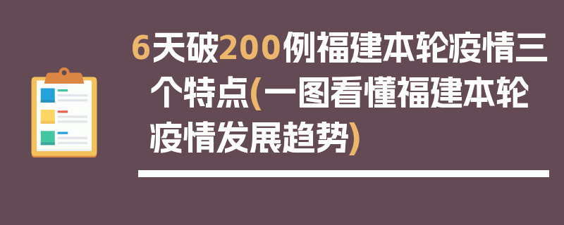 6天破200例福建本轮疫情三个特点(一图看懂福建本轮疫情发展趋势)
