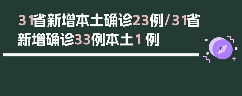 31省新增本土确诊23例/31省新增确诊33例本土1 例