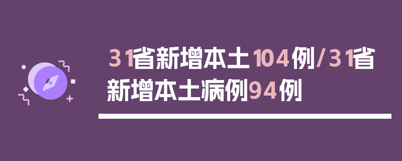 31省新增本土104例/31省新增本土病例94例