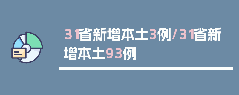 31省新增本土3例/31省新增本土93例