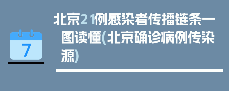 北京21例感染者传播链条一图读懂(北京确诊病例传染源)