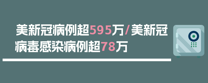 美新冠病例超595万/美新冠病毒感染病例超78万